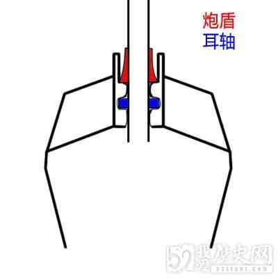 我国坦克炮为啥有一块布 而西方坦克却没有？